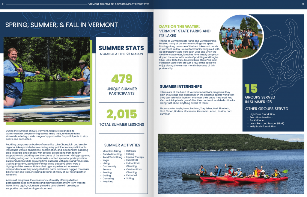 Screen shot 1 - Vermont Adaptive 2025 Impact Report - Summer Stats