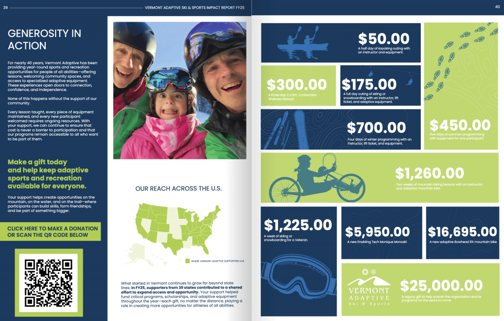 Screen shot 2 - Vermont Adaptive 2025 Impact Report - Reach and Action Stats